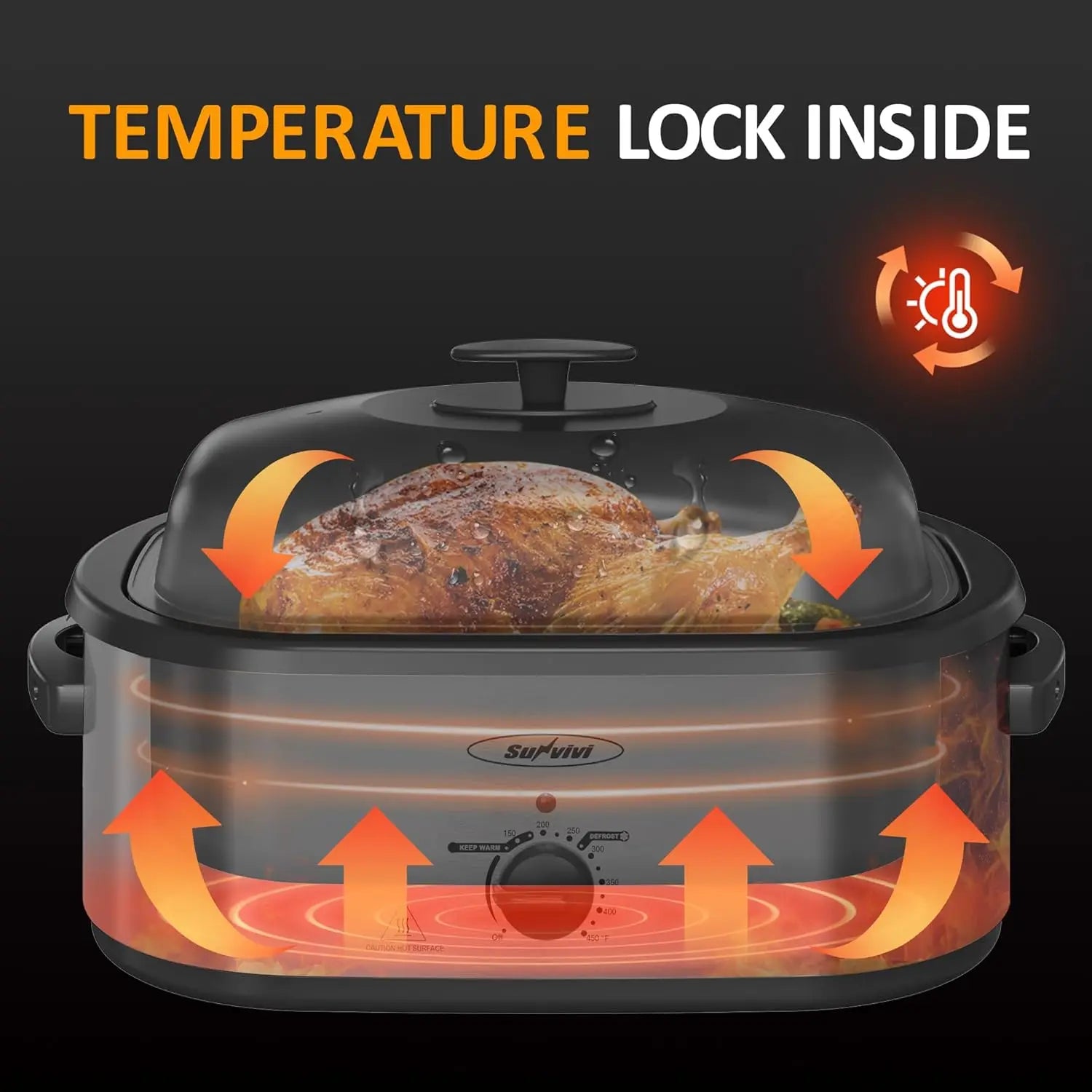 24 QT Electric Roaster Oven with Self-Basting Lid