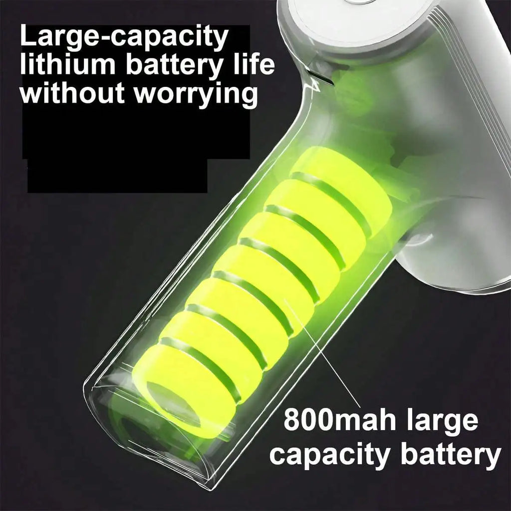 Portable Handheld Electric Mixer